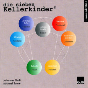 Die sieben Kellerkinder – CD-Cover